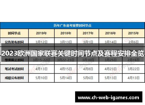 2023欧洲国家联赛关键时间节点及赛程安排全览