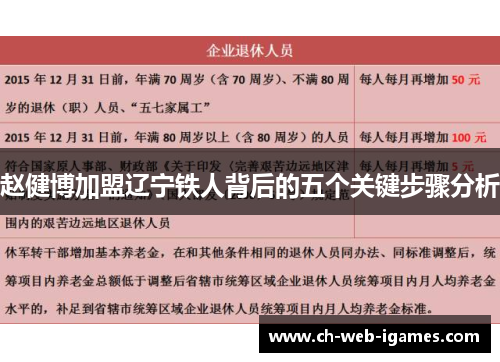 赵健博加盟辽宁铁人背后的五个关键步骤分析 赵健博加盟辽宁铁人背后的五个关键步骤分析