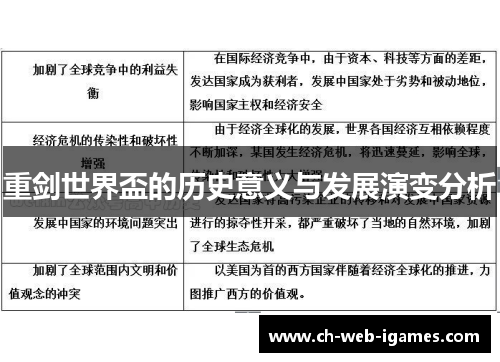 重剑世界盃的历史意义与发展演变分析