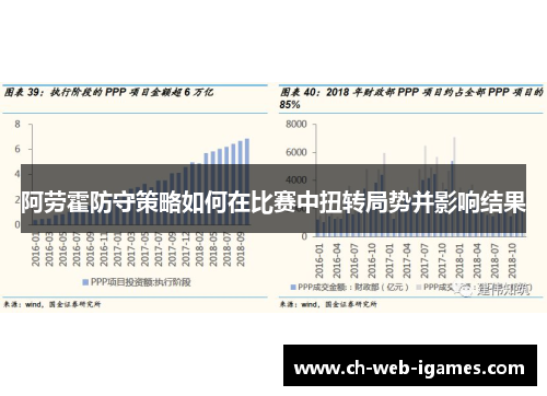 阿劳霍防守策略如何在比赛中扭转局势并影响结果 阿劳霍防守策略如何在比赛中扭转局势并影响结果
