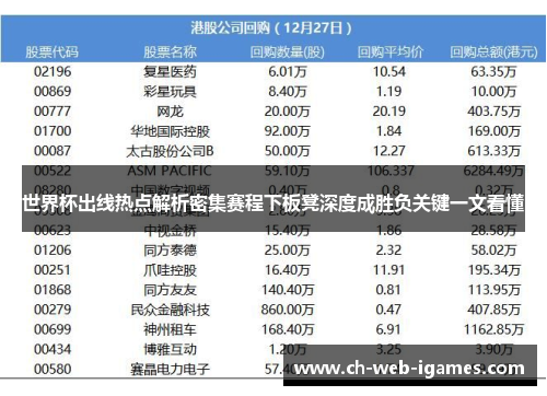 世界杯出线热点解析密集赛程下板凳深度成胜负关键一文看懂 世界杯出线热点解析密集赛程下板凳深度成胜负关键一文看懂