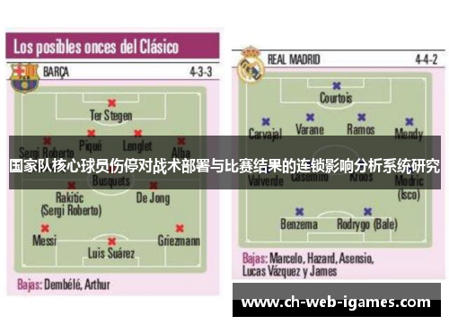 国家队核心球员伤停对战术部署与比赛结果的连锁影响分析系统研究