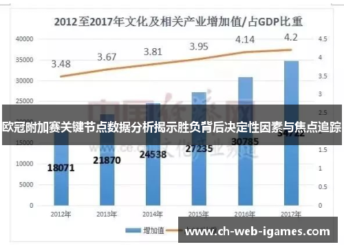 欧冠附加赛关键节点数据分析揭示胜负背后决定性因素与焦点追踪