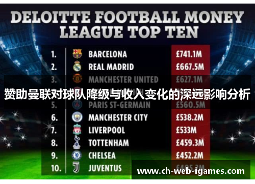 赞助曼联对球队降级与收入变化的深远影响分析