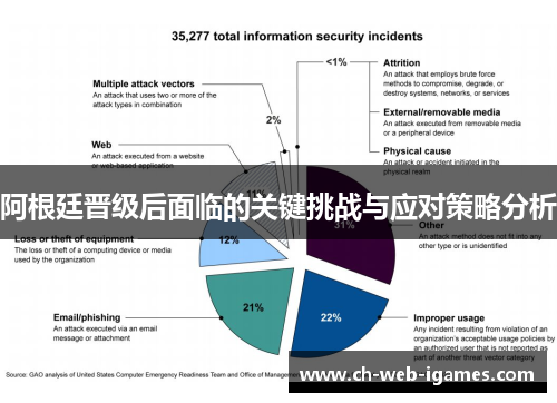 阿根廷晋级后面临的关键挑战与应对策略分析 阿根廷晋级后面临的关键挑战与应对策略分析