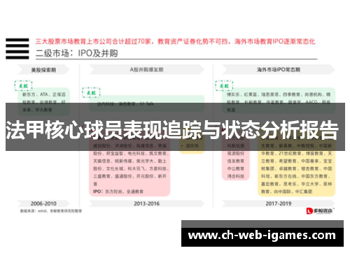 法甲核心球员表现追踪与状态分析报告 