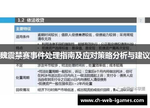 魏震禁赛事件处理指南及应对策略分析与建议 魏震禁赛事件处理指南及应对策略分析与建议